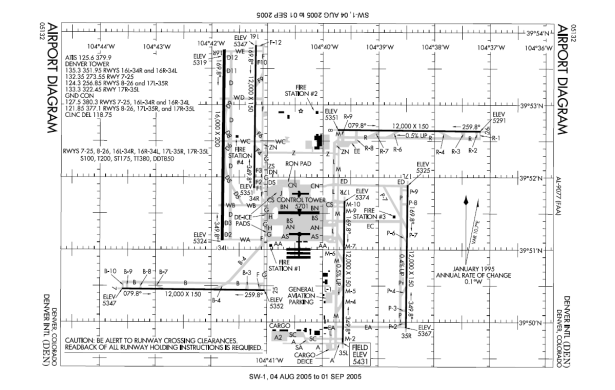 bonus-runway-layout-diagram